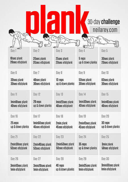 Plank Challenge