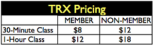 TRX PRICING