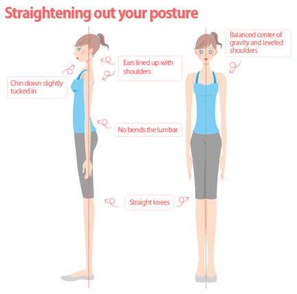 posture-standing.png